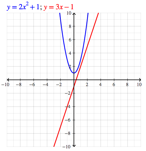 algebra-calculator-tutorial-mathpapa